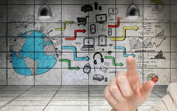 企業(yè)建站如何選擇靠譜的自助建站商城？